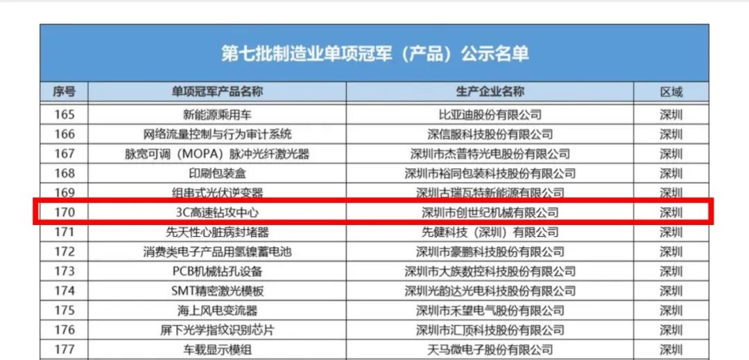 不朽情缘-官方网站