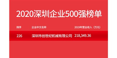 不朽情缘荣登“2020深圳企业500强”榜单