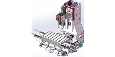 CNC加工中心的根基组成部门是什么？